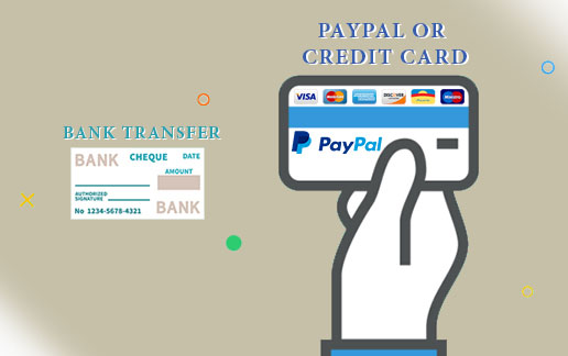 Payment: Paypal and Banktransfer